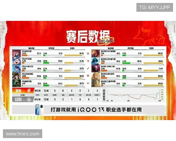 全球顶级赛事电竞比分实时追踪助你掌握每场对决精彩瞬间