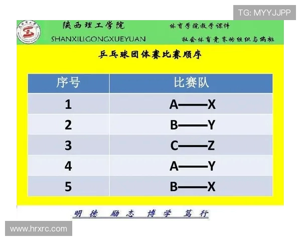 乒乓球运动发展历程与技术创新对竞技水平提升的深远影响分析 乒乓球运动发展历程与技术创新对竞技水平提升的深远影响分析