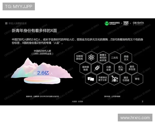 全球电子竞技产业崛起推动青年文化与科技融合发展的新趋势 全球电子竞技产业崛起推动青年文化与科技融合发展的新趋势