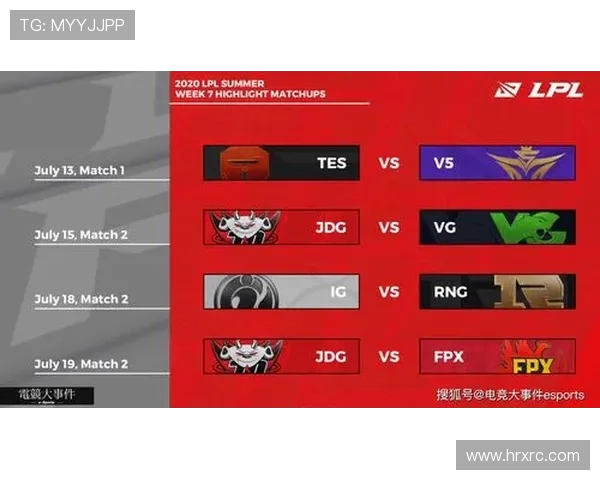 全球挑战赛最新积分榜FPX以55分稳居第一位置引发关注