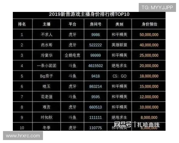 和平精英战术解析：BLG战队防反体系的成功运用与策略分析