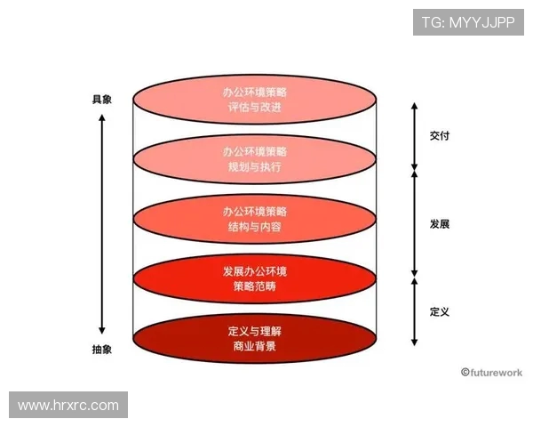 探索上海篮球队的运营模式与发展策略解析