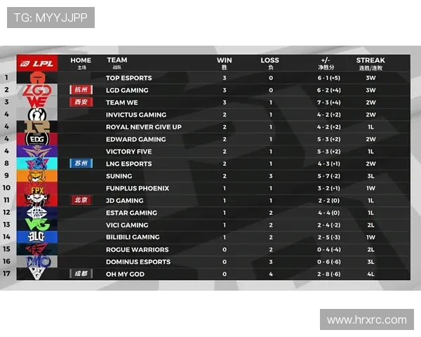 深入分析IG战队边路渗透策略对比赛胜负的影响与启示
