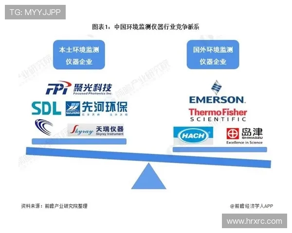 全球电竞职业联赛发展格局与未来竞争生态体系的深度解析 全球电竞职业联赛发展格局与未来竞争生态体系的深度解析