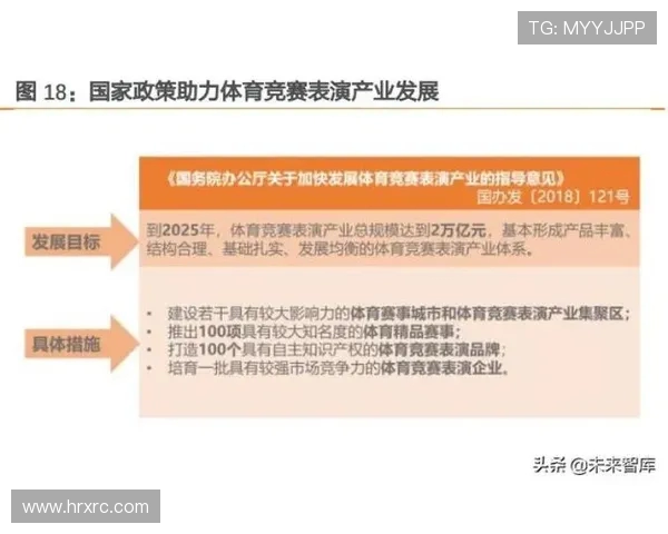 探讨全球体育产业发展趋势与创新模式对未来竞技体育的深远影响 探讨全球体育产业发展趋势与创新模式对未来竞技体育的深远影响