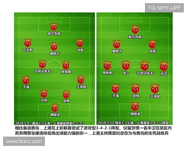 上港与现代对决前瞻分析及胜负预测展望